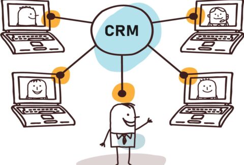 CRM (2)